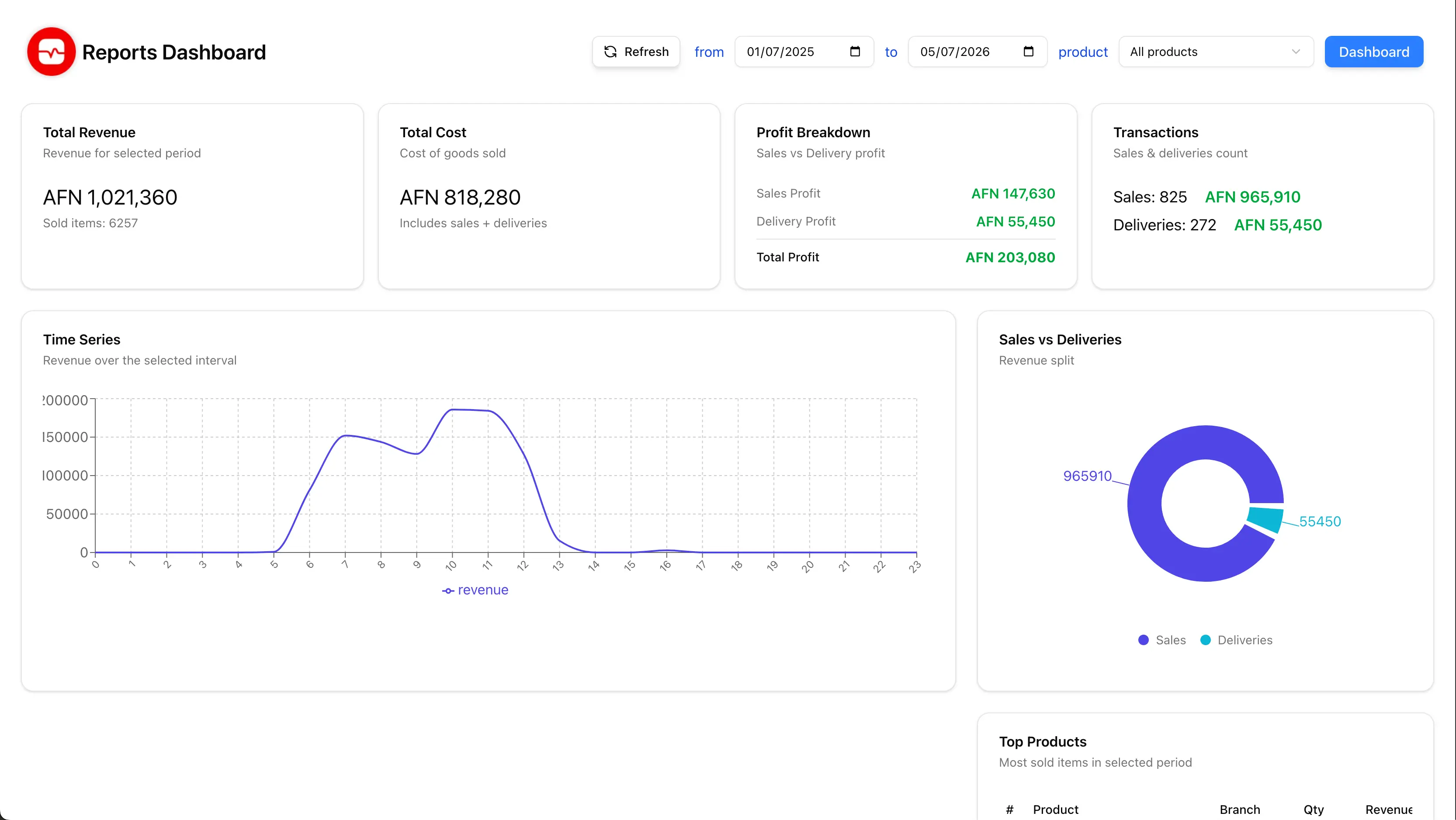 Screenshot of Webistan.cloud POS System